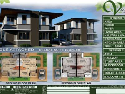 House and Lot for sale Vicmar Homes located at Batangas City!